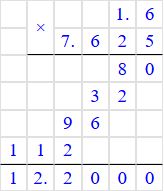 Математика 5 класс контрольные работы Крайнева 2023 страница 41. Номер 1(б)-в3