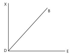Математика 5 класс контрольные работы Крайнева 2023 страница 43. Номер 3-в4