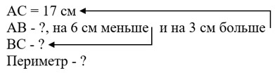 Математика 5 класс - Учебник Виленкин 1 часть. Номер 1.64. Пояснение 2023 года Пояснение к заданию 1.64