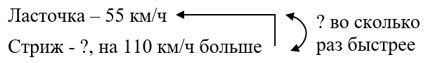 Пояснение к заданию 1.78