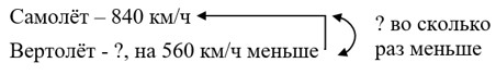 Пояснение к заданию 1.78