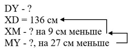 Пояснение к заданию 2.108