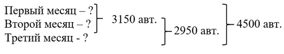 Пояснение к заданию 2.117