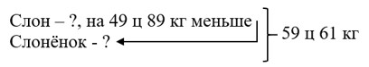 Математика 5 класс - Учебник Виленкин 1 часть. Номер 2.161. Пояснение 2023 года Пояснение к заданию 2.161