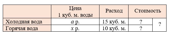 Математика 5 класс - Учебник Виленкин 1 часть. Номер 2.166. Пояснение 2023 года Пояснение к заданию 2.166