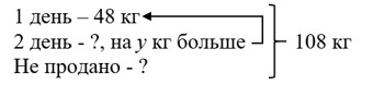Математика 5 класс - Учебник Виленкин 1 часть. Номер 2.176. Пояснение 2023 года Пояснение к заданию 2.176