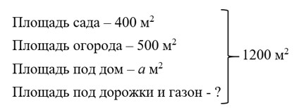 Математика 5 класс - Учебник Виленкин 1 часть. Номер 2.176. Пояснение 2023 года Пояснение к заданию 2.176