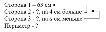 Пояснение к заданию 2.193