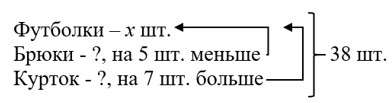 Математика 5 класс - Учебник Виленкин 1 часть. Номер 2.207. Пояснение 2023 года Пояснение к заданию 2.207