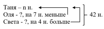 Математика 5 класс - Учебник Виленкин 1 часть. Номер 2.207. Пояснение 2023 года Пояснение к заданию 2.207