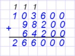 Пояснение к заданию 2.53
