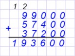Пояснение к заданию 2.53