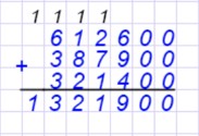 Пояснение к заданию 2.53
