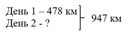 Пояснение к заданию 2.65