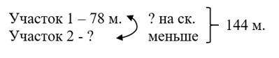 Пояснение к заданию 2.69