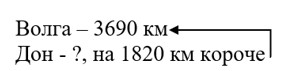 Пояснение к заданию 2.71