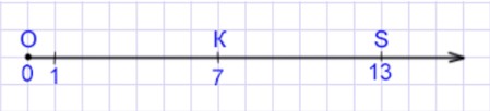 Пояснение к заданию 2.72