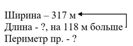 Пояснение к заданию 2.83