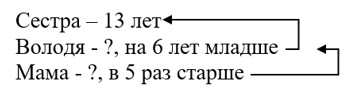 Математика 5 класс - Учебник Виленкин 1 часть. Номер 3.10. Пояснение 2023 года Пояснение к заданию 3.10