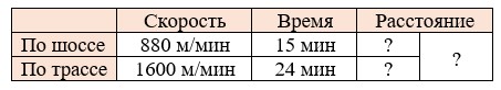 Математика 5 класс - Учебник Виленкин 1 часть. Номер 3.124. Пояснение 2023 года Пояснение к заданию 3.124