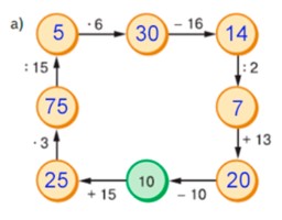 Пояснение к заданию 3.162
