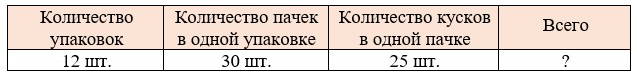 Математика 5 класс - Учебник Виленкин 1 часть. Номер 3.19. Пояснение 2023 года Пояснение к заданию 3.19