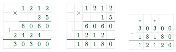 Пояснение к заданию 3.206