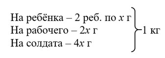 Математика 5 класс - Учебник Виленкин 1 часть. Номер 3.223. Пояснение 2023 года Пояснение к заданию 3.223