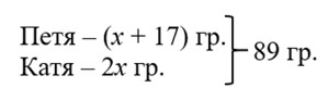 Математика 5 класс - Учебник Виленкин 1 часть. Номер 3.225. Пояснение 2023 года Пояснение к заданию 3.225