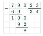Пояснение к заданию 3.236