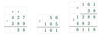 Пояснение к заданию 3-24