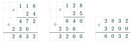Пояснение к заданию 3-24