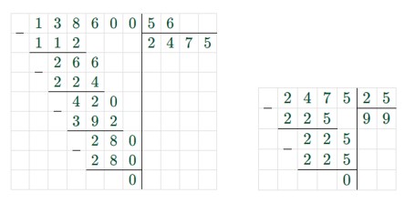 Пояснение к заданию 3.245