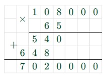 Пояснение к заданию 3.253