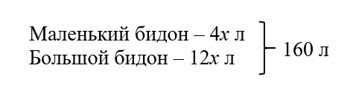 Пояснение к заданию 3.257