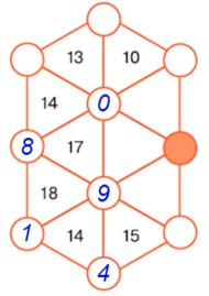 Пояснение к заданию 3.263