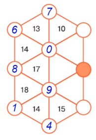Пояснение к заданию 3.263