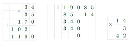 Пояснение к заданию 3.267