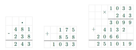 Пояснение к заданию 3.270