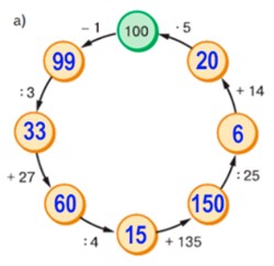Пояснение к заданию 3.276