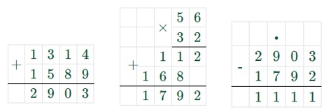 Пояснение к заданию 3.290