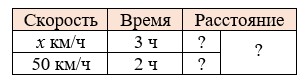 Математика 5 класс - Учебник Виленкин 1 часть. Номер 3.30. Пояснение 2023 года Пояснение к заданию 3.30