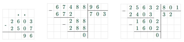Пояснение к заданию 3.333