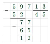 Пояснение к заданию 3.366