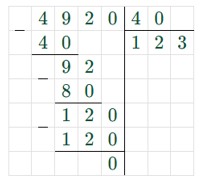 Пояснение к заданию 3.366