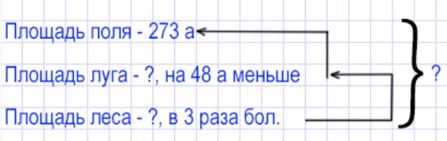 Пояснение к заданию 3.367