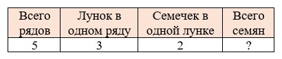 Пояснение к заданию 3.39