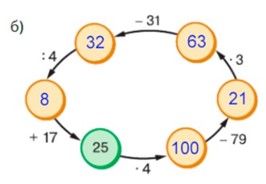 Математика 5 класс - Учебник Виленкин 1 часть. Номер 3.42. Пояснение 2023 года Пояснение к заданию 3.42