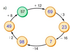 Математика 5 класс - Учебник Виленкин 1 часть. Номер 3.42. Пояснение 2023 года Пояснение к заданию 3.42