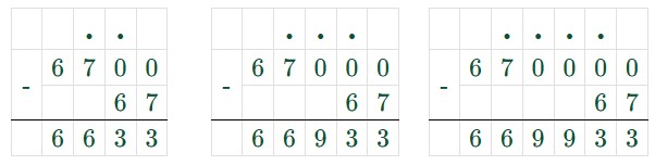 Пояснение к заданию 3.428